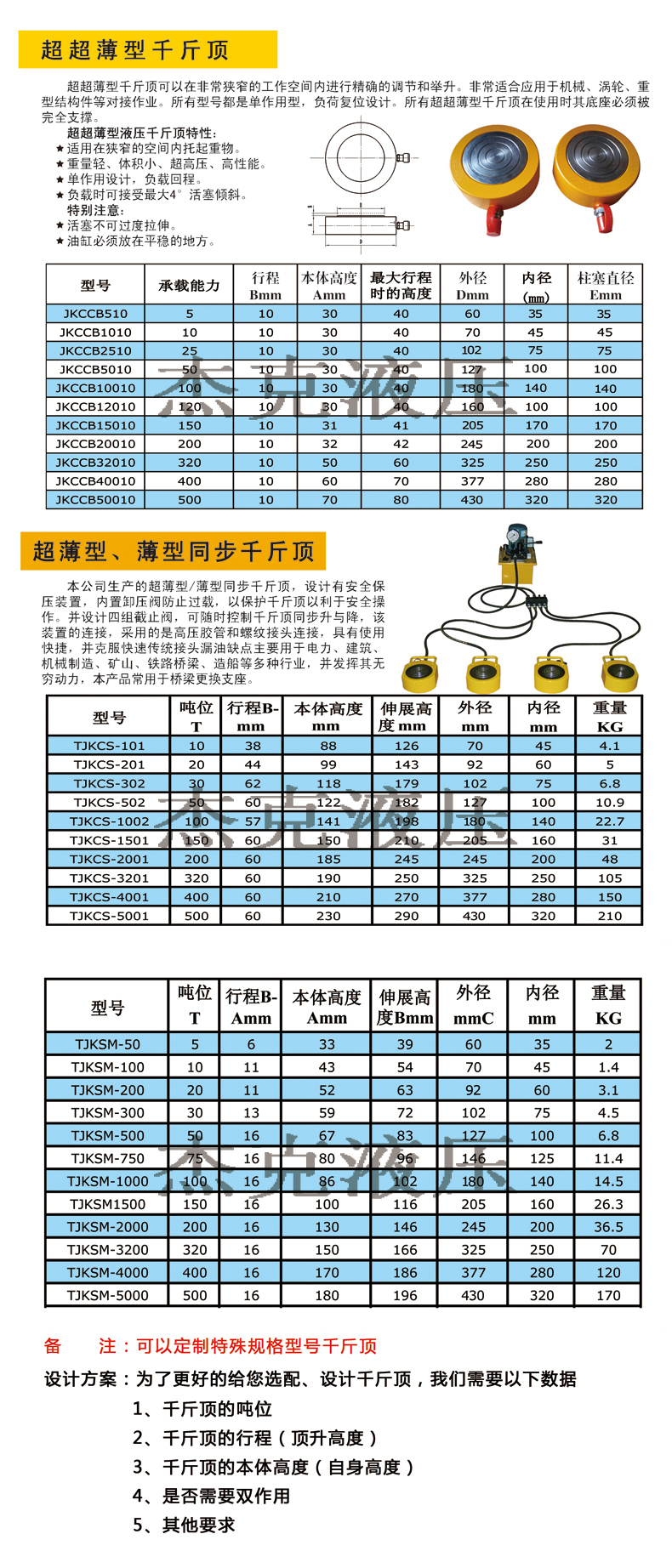 超超薄，薄型同步副本副本.jpg